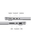 Apple MacBook Pro M4 Pro 24GB 1TB SSD macOS 14" Taşınabilir Bilgisayar Gümüş MX2F3TU/A Apple MacBook Pro M4 Pro 24GB 1TB SSD macOS 14" Taşınabilir Bilgisayar Gümüş MX2F3TU/A