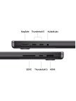 Apple MacBook Pro M4 Pro 24GB 1TB SSD macOS 14" Taşınabilir Bilgisayar Uzay Siyahı MX2J3TU/A Apple MacBook Pro M4 Pro 24GB 1TB SSD macOS 14" Taşınabilir Bilgisayar Uzay Siyahı MX2J3TU/A