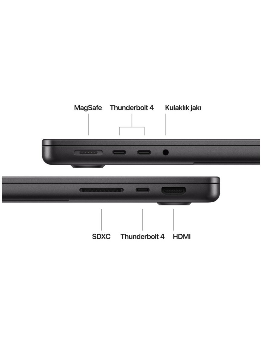 Apple MacBook Pro M4 16GB 512GB SSD macOS 14" Taşınabilir Bilgisayar Uzay Siyahı MW2U3TU/A Apple MacBook Pro M4 16GB 512GB SSD macOS 14" Taşınabilir Bilgisayar Uzay Siyahı MW2U3TU/A